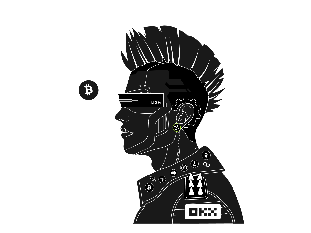 欧易okxAPP